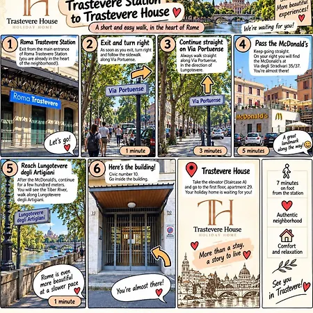 Apartamento Trastevere House *